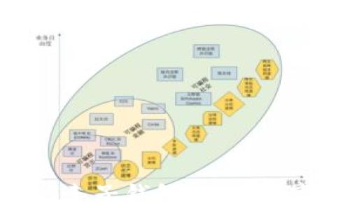 
全面解析Tokenim麦子钱包：你的数字资产安全守护者