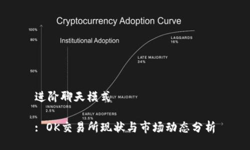 进阶聊天模式

: OK交易所现状与市场动态分析