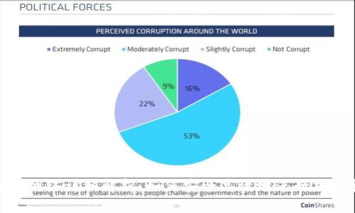 TRC20提币网络详细解析：如何安全高效地进行加密货币提币