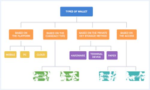  
虚拟币交易所平台诈骗套路解析：如何识别与防范